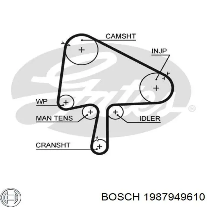 Ремень ГРМ 1987949610 Bosch