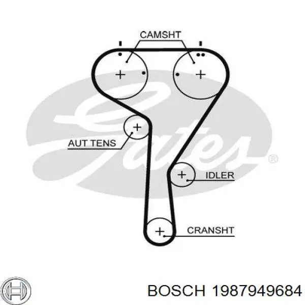 Ремінь ГРМ 1987949684 Bosch