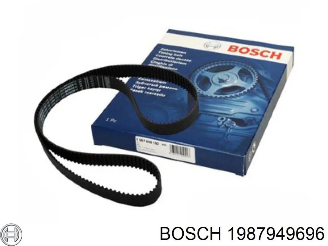 1987949696 Bosch ремень грм