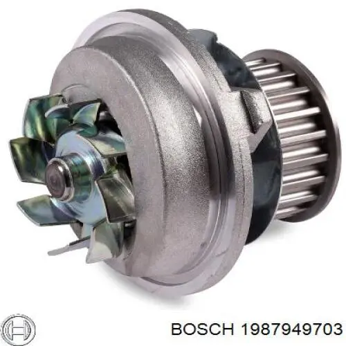 1987949703 Bosch Насос водяной