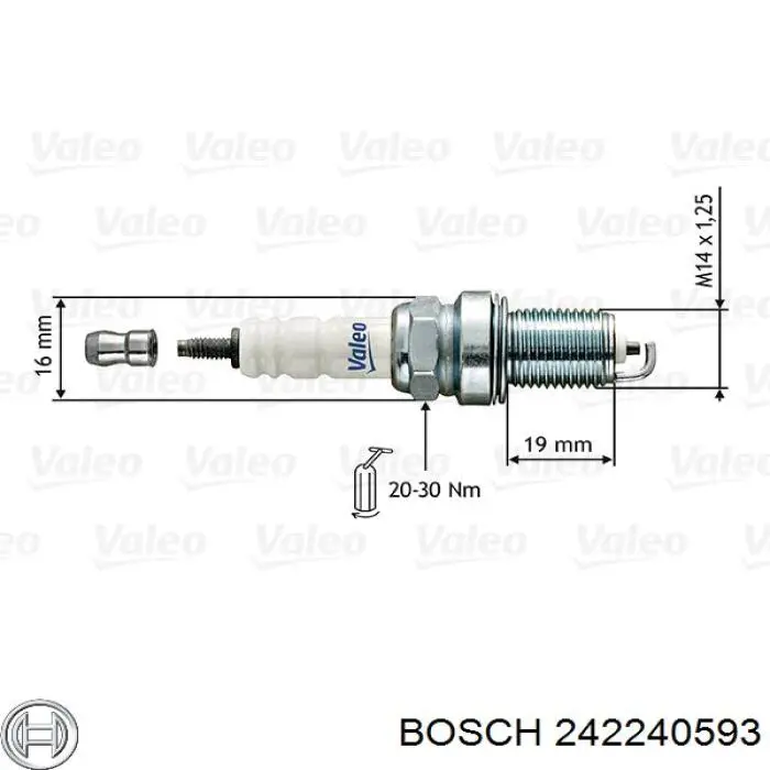 Свечи зажигания 242240593 Bosch