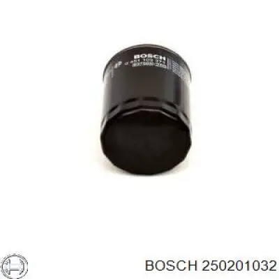 Свечи накала 250201032 Bosch