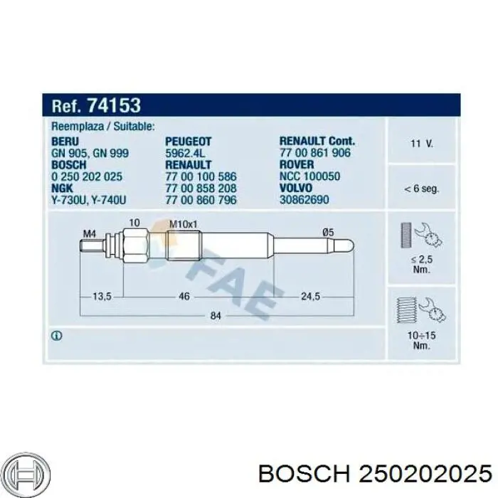 250202025 Bosch Свечи накаливания