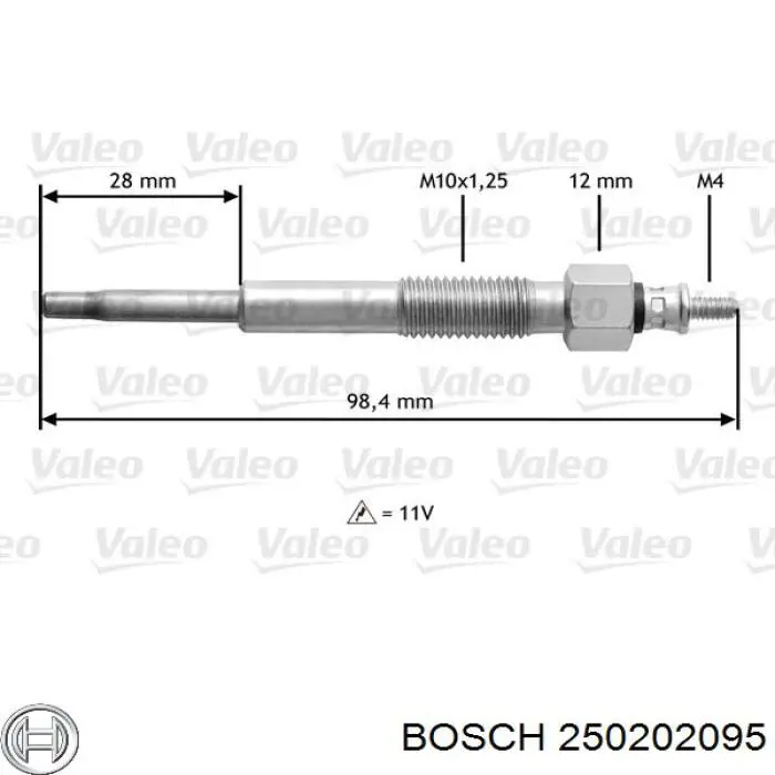 Свечи накала Bosch 250202095 цена, от 9.38 USD