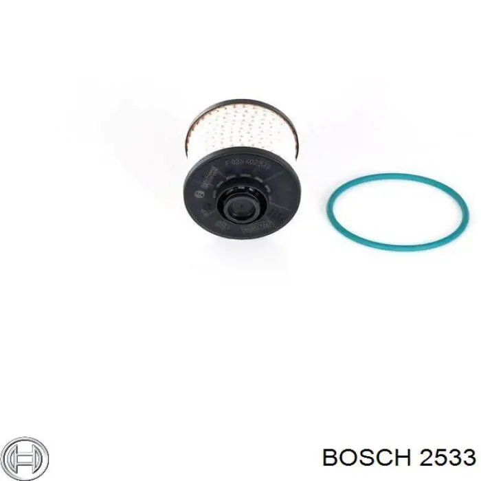  2533 Bosch