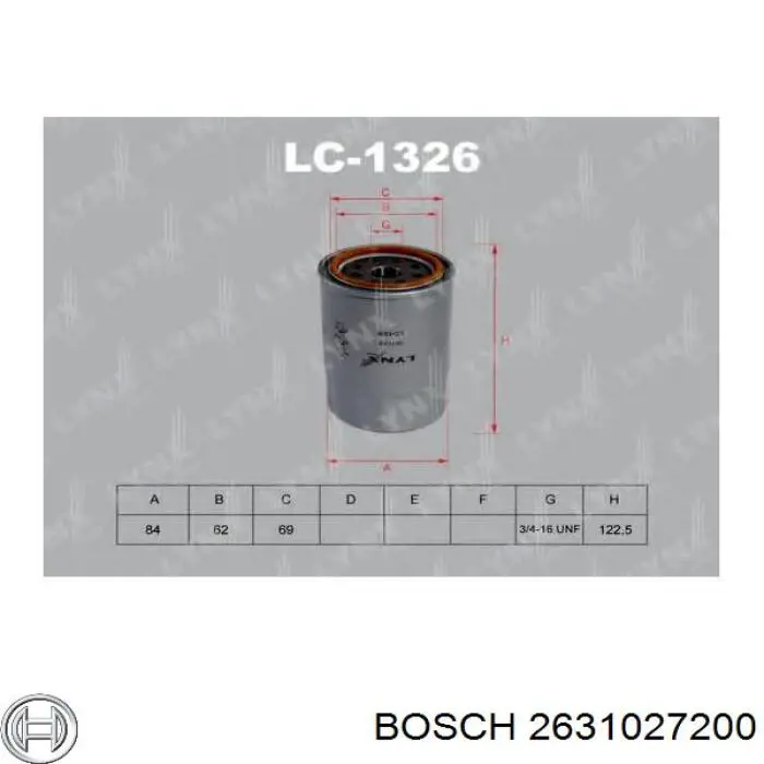 2631027200 Bosch Масляный фильтр двигателя