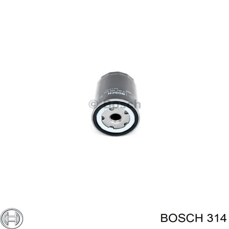  Bosch 314 цена, от 26.49 USD