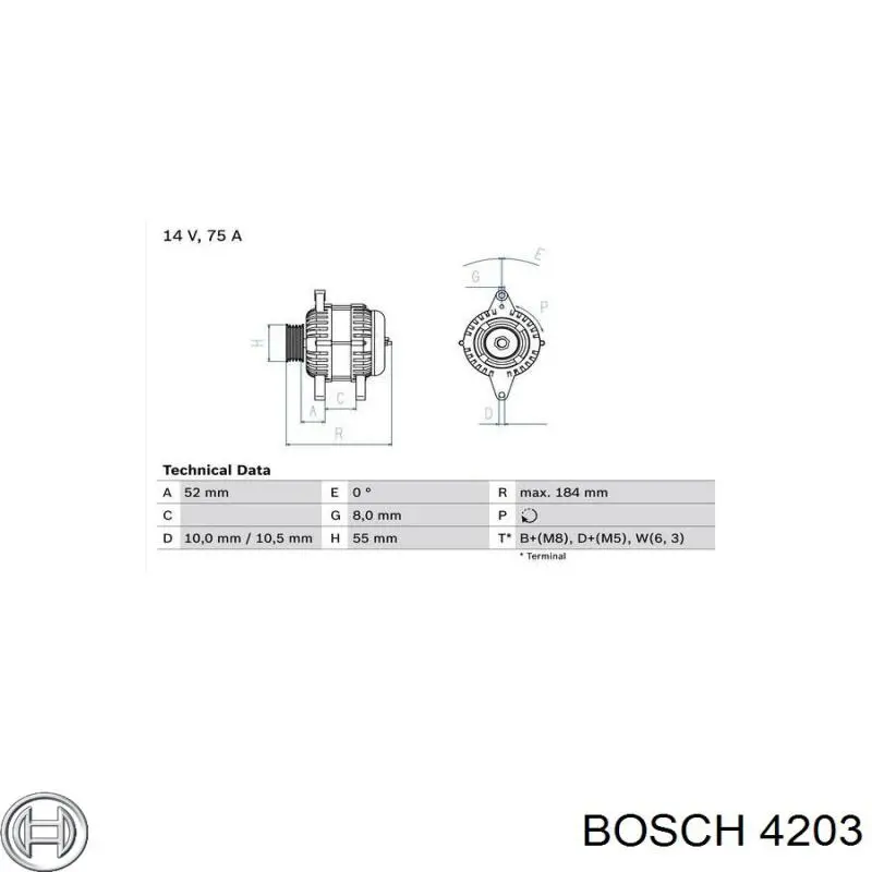 Свечи зажигания 4203 Bosch