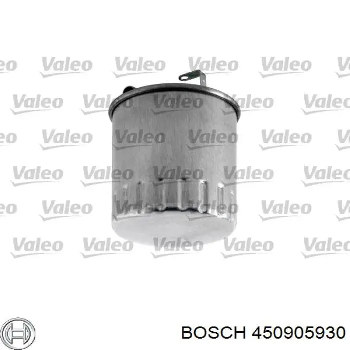 Фильтр тонкой очистки топлива Bosch 450905930 цена, от 11.78 USD