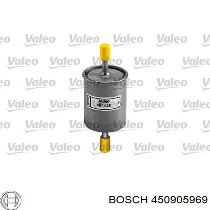 Фильтр тонкой очистки топлива Bosch 450905969 цена, от 5.64 USD
