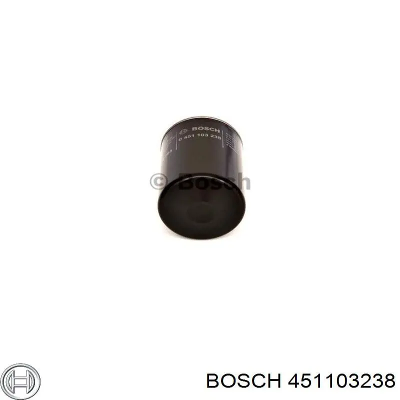 Масляный фильтр 451103238 Bosch