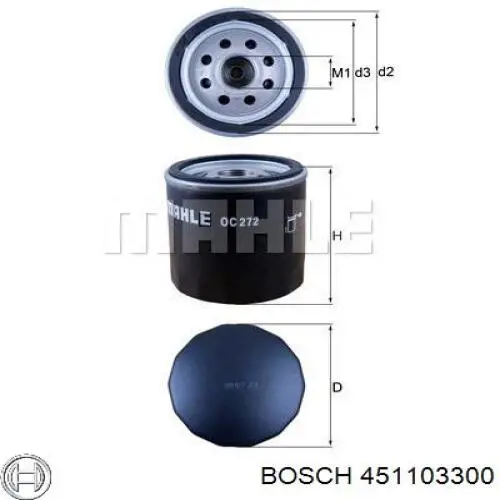 451103300 Bosch Масляный фильтр двигателя
