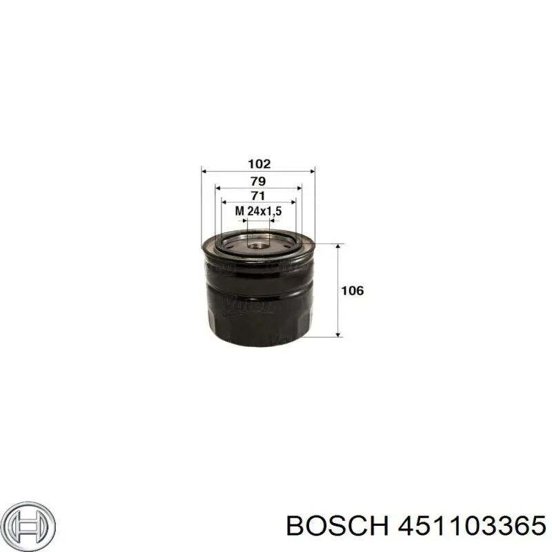 Масляный фильтр 451103365 Bosch