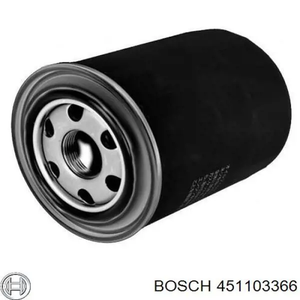 451103366 Bosch Масляный фильтр двигателя