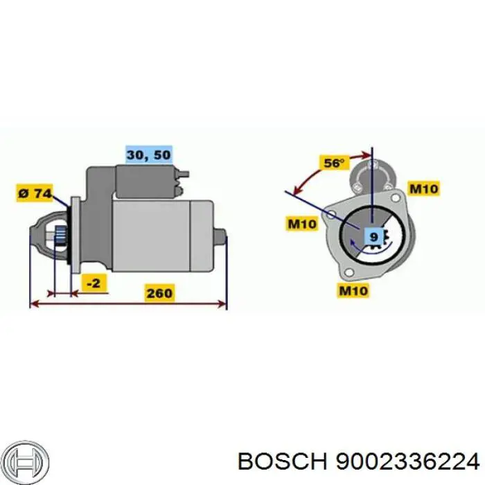 Купить 9002336224 Bosch Бендикс стартера