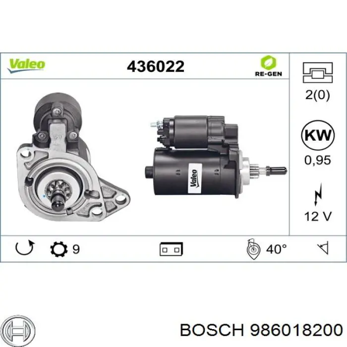 Стартер Bosch 986018200 цена, от 49.32 USD