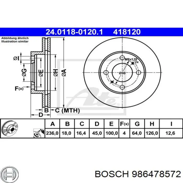 Передний тормозной диск Bosch 986478572