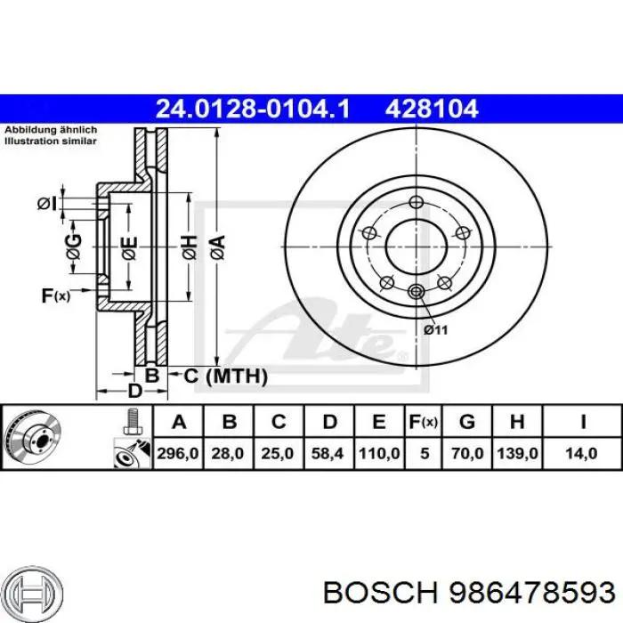Тормоз дисковый передний Bosch 986478593 цена, от 45.94 USD