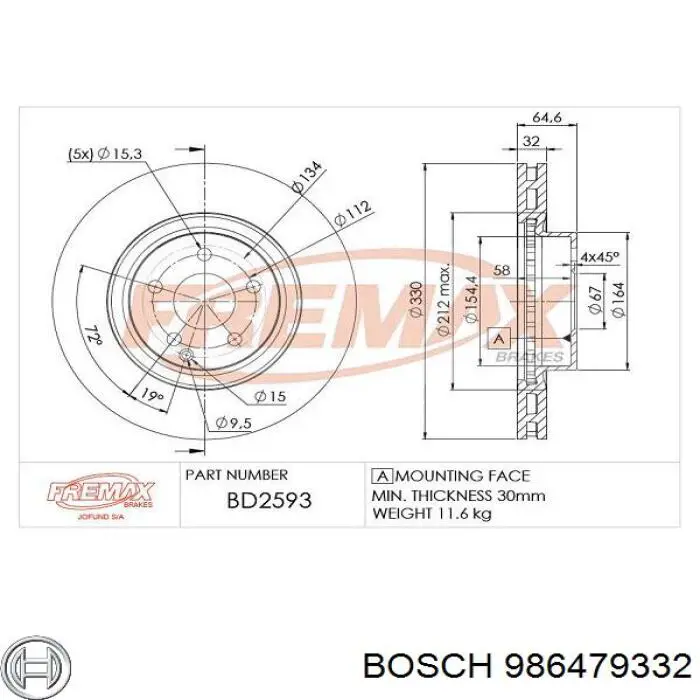 986479332 Bosch диск тормозной передний