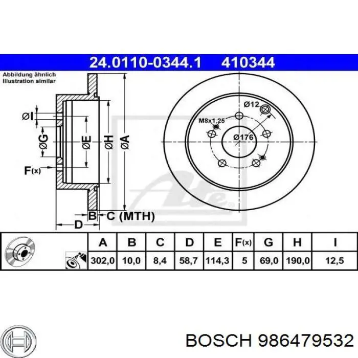 Тормозные диски 986479532 Bosch