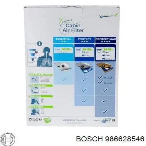 Фильтр салона 986628546 Bosch