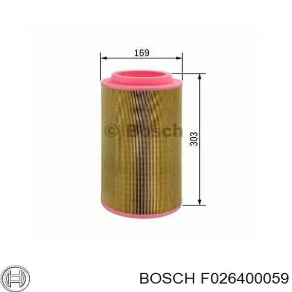 Элемент воздушного фильтра Bosch F026400059 цена, от 18.31 USD