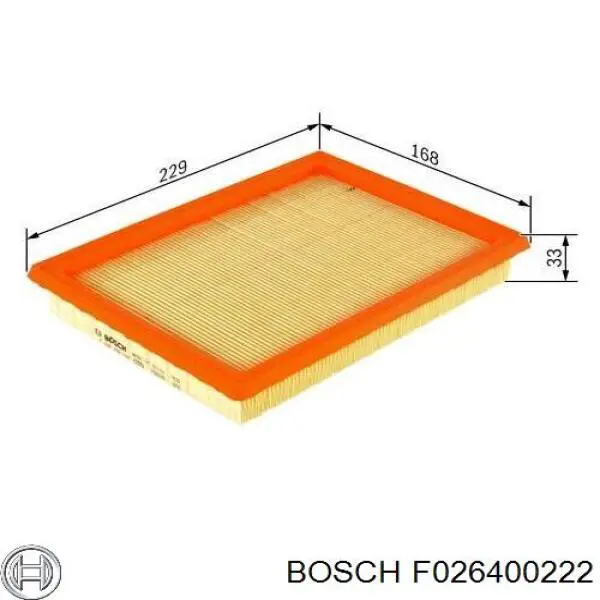 Элемент воздушного фильтра Bosch F026400222 цена, от 7.04 USD