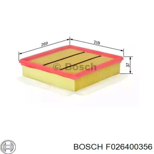 Элемент воздушного фильтра Bosch F026400356 цена, от 15.60 USD