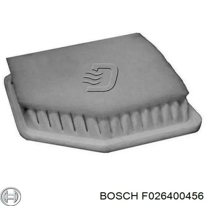 Элемент воздушного фильтра Bosch F026400456 цена, от 10.43 USD