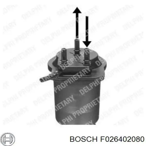 F026402080 Bosch Фильтр топлива
