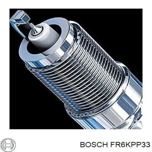 Свечи зажигания FR6KPP33 Bosch