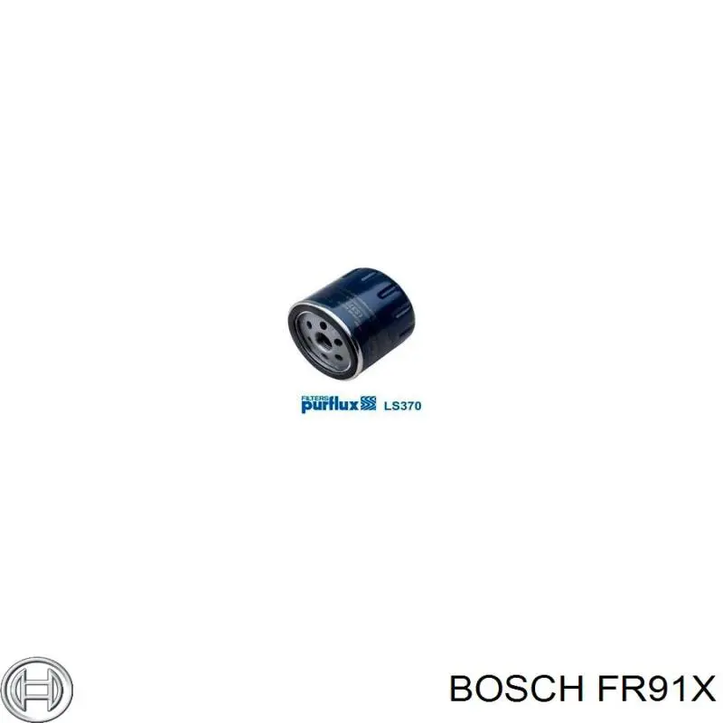 FR91X Bosch свечи