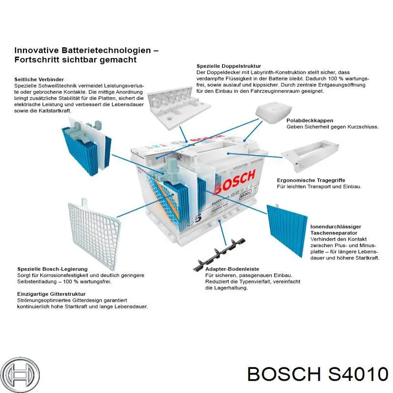 S4010 BOSCH Batería original y equivalente