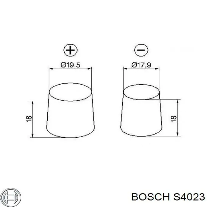 Аккумулятор автомобильный Bosch S4023 цена, от 73.33 USD