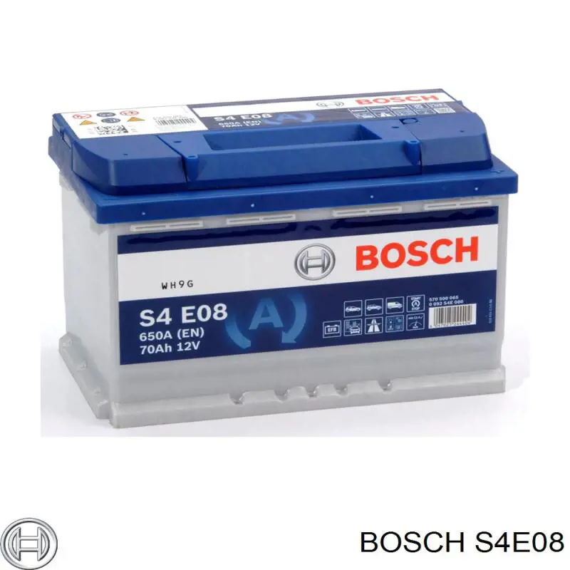 S4E08 BOSCH Batería original y equivalente