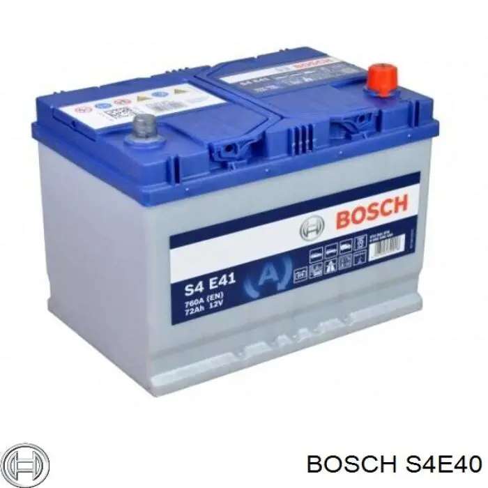 Аккумулятор автомобильный Bosch S4E40 цена, от 122.84 USD