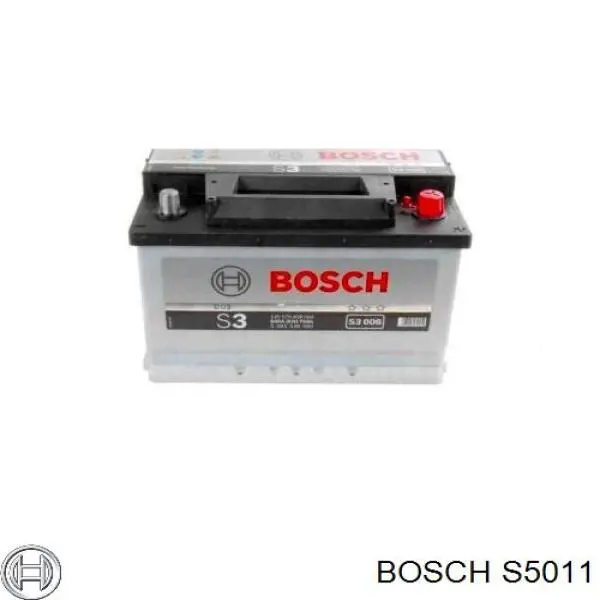 Аккумулятор автомобильный Bosch S5011 цена, от 139.43 USD