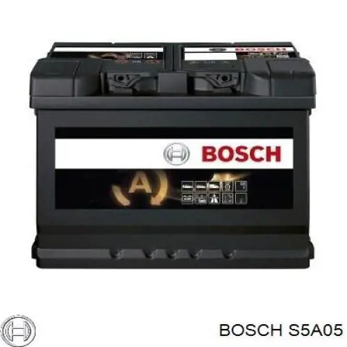 S5A05 BOSCH Batería original y equivalente