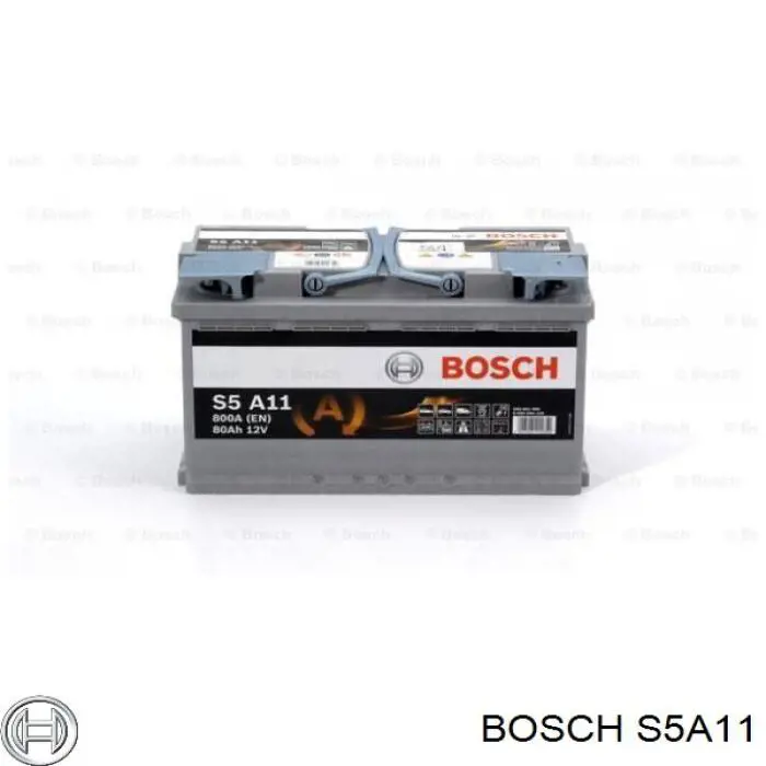  Bosch S5A11 цена, от 293.92 USD