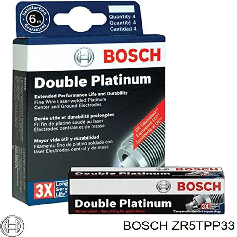 ZR5TPP33 Bosch Свечи зажигания