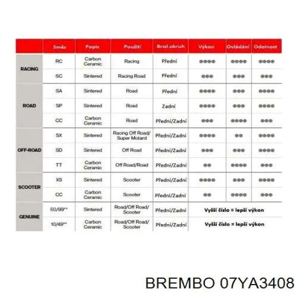 Купить 07042XS Brembo Колодки тормозные