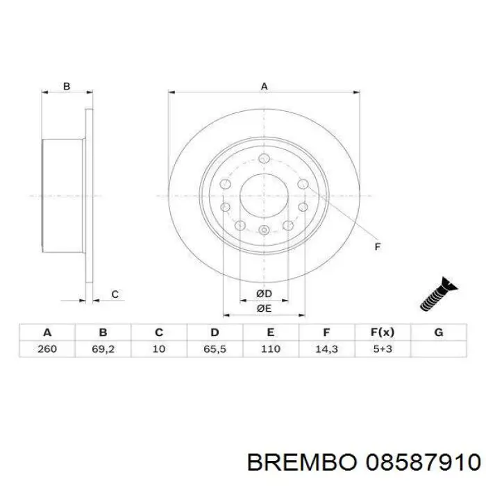 Тормозные диски 08587910 Brembo