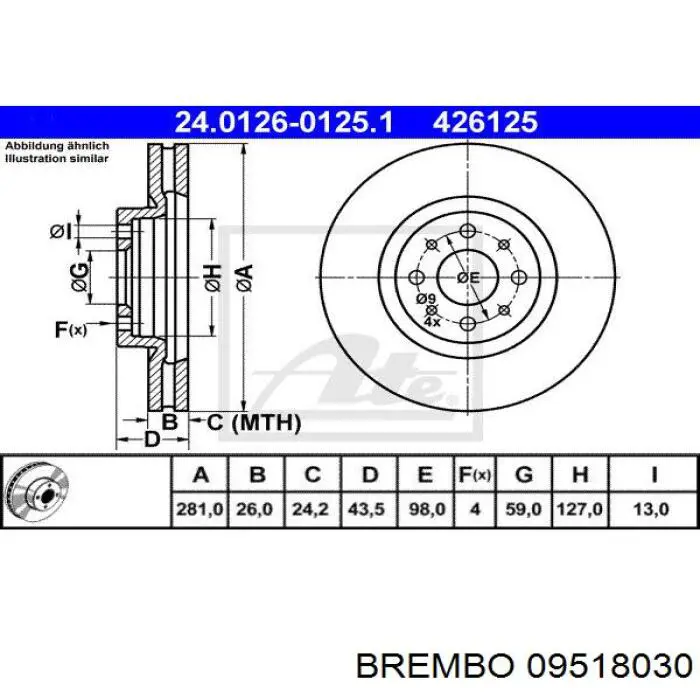 Передние тормозные диски 09518030 Brembo