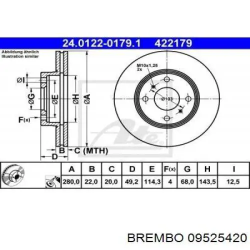 Передний тормозной диск Brembo 09525420