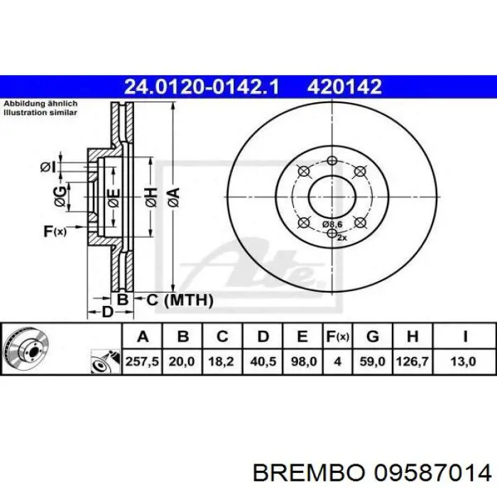 09587014 Brembo Диск тормозной передний