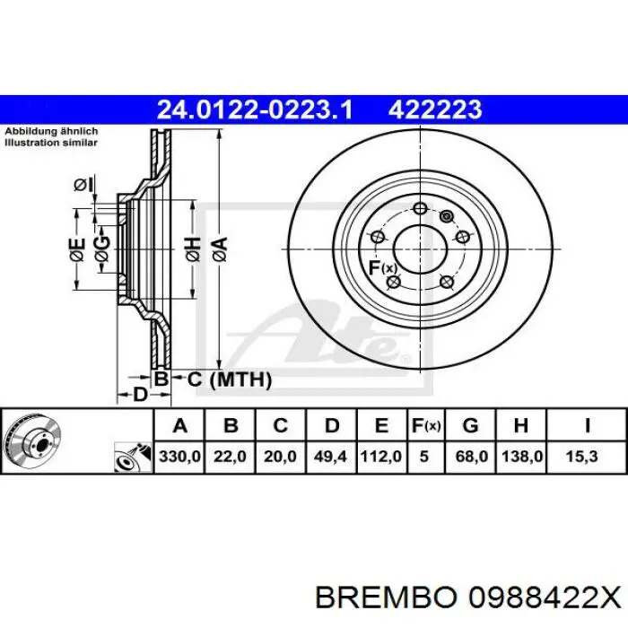 Тормозные диски 0988422X Brembo
