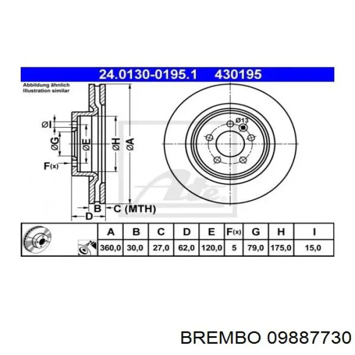 Передние тормозные диски 09887730 Brembo