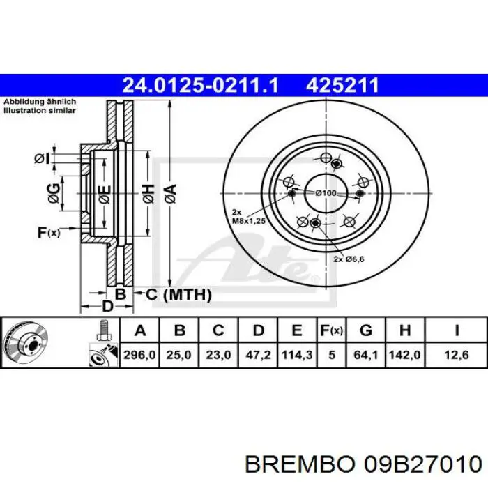 Тормоз дисковый передний Brembo 09B27010 цена, от 62.01 USD