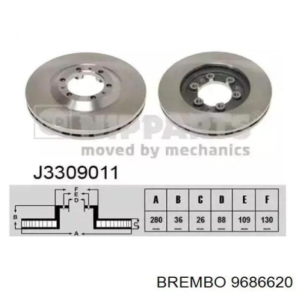 Передние тормозные диски 9686620 Brembo