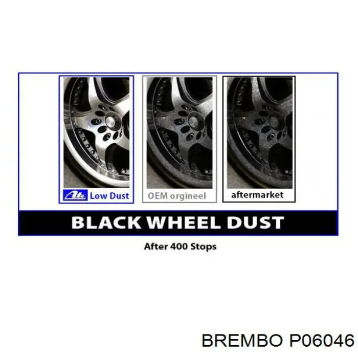 P06046 Brembo колодки тормозные передние дисковые